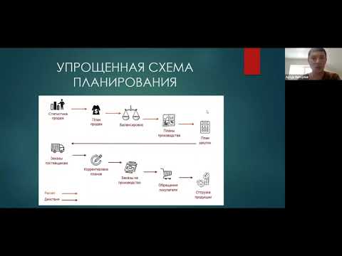 Видео: Планирование производства в «1С:ERP Управление предприятием» Вебинар 10.02.2022