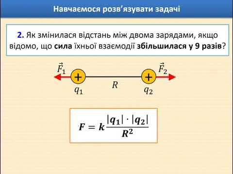 Видео: 001 Електричне поле  Повторення