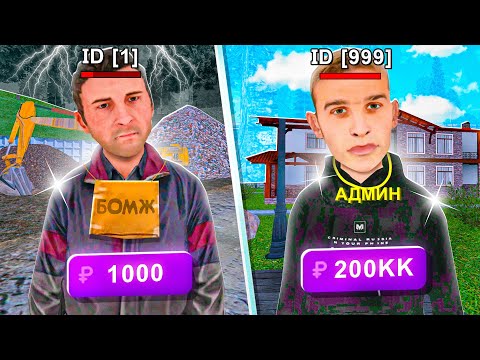 Видео: СКОЛЬКО ДЕНЕГ У ВСЕГО СЕРВЕРА на МАТРЕШКА РП?! (CRMP MOBILE)