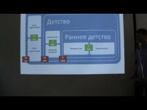 Видео: Возрастная психология: Периодизация Эльконина