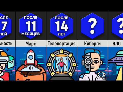 Видео: Что, Если Ты в Будущем? | Time Travel 4
