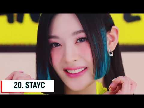 Видео: ТОП-30 самых популярных женских групп в Корее 2021/TOP 30 Most Popular Girl Groups in Korea 2021