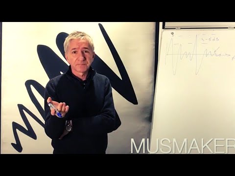 Видео: ЛИМИТИРОВАНИЕ НА МАСТЕРИНГЕ | СВЕДЕНИЕ МУЗЫКИ ЧАСТЬ 1