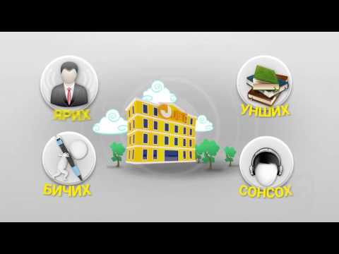 Видео: Англи хэл - Дунд шат - Орчуулга №02