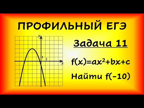 Видео: На рис. изображен график функции f(x)=ax^2+bx+c, где числа a, b и с – целые. Найдите f(-10).
