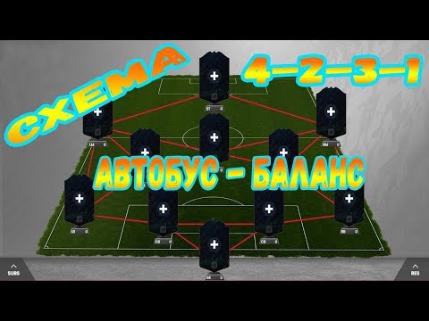 Видео: FIFA 20 4-2-3-1 ЛУЧШАЯ СХЕМА ДЛЯ ЭЛИТЫ !!!ТОП схема для FIFA 20