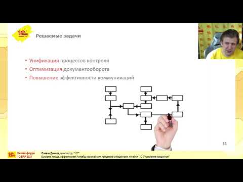 Видео: Апгрейд казначейских процессов с помощью 1С:Управление холдингом
