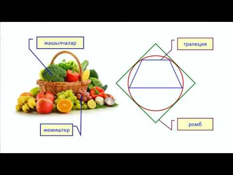 Видео: Геометрия, 8-класс.Айланага ичтен жана сырттан сызылган көп бурчтуктар.