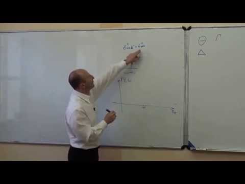 Видео: Кирилл Ильинский. Мир глазами опционного трейдера,часть 1