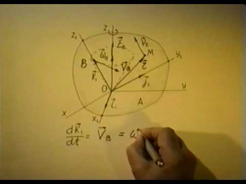 Видео: §3.4. Теорема о сложении ускорений точки