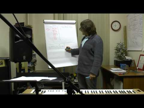 Видео: Как быстро запомнить песню?