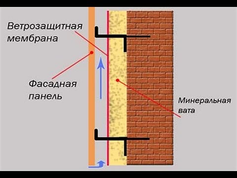 Видео: ВЕНТИЛИРУЕМЫЙ ФАСАД ДОМА