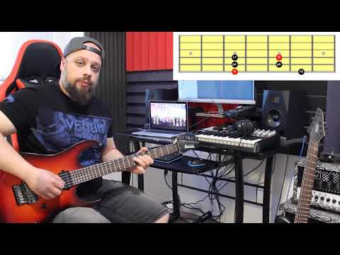 Видео: Как видеть пентатонику на всем грифе?