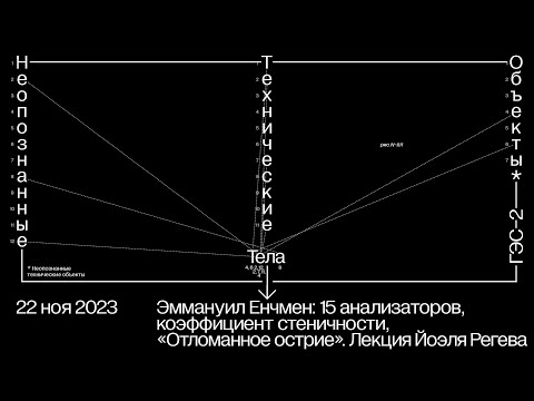 Видео: НТО. Тела. Эммануил Енчмен: 15 анализаторов, коэффициент стеничности, «Отломанное острие»