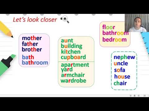 Видео: IV одделение - Англиски јазик - Правилно изговарање засебни лексички единици и куси искази