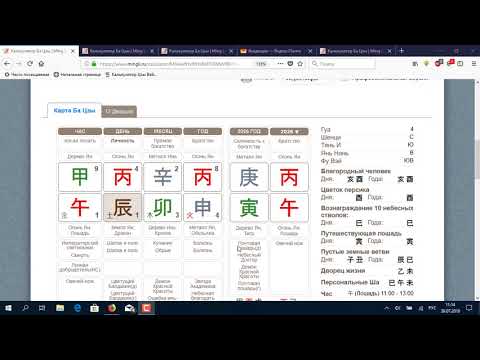 Видео: #УрокиБацзы 5.  Близкие родственники в карте Бацзы