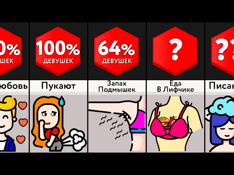 Видео: Что Скрывают Девушки?