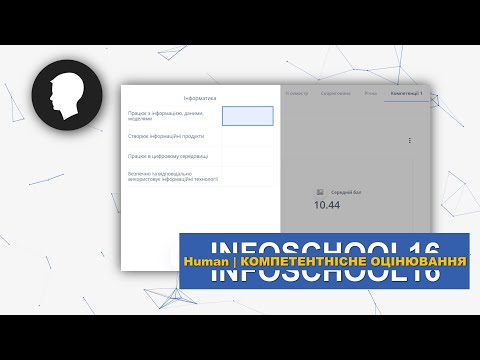 Видео: Компетентнісне оцінювання | HUMAN