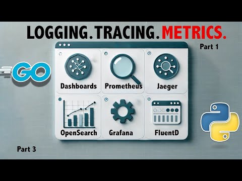 Видео: Логирование. Трасировка. Метрики. Часть 3. Метрики Часть 1