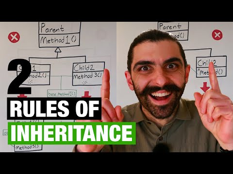 Видео: Используйте наследование только в том случае, если вам нужны оба варианта