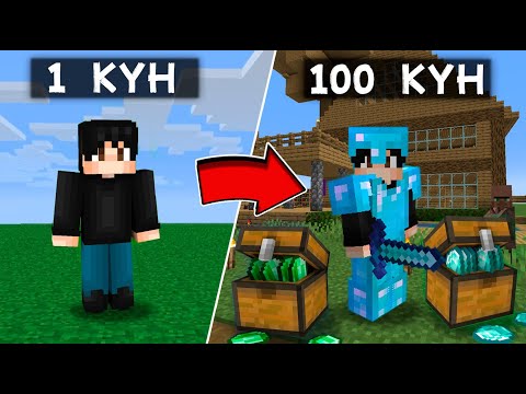 Видео: 100 КҮН ТЕГІС ӘЛЕМДЕ✅