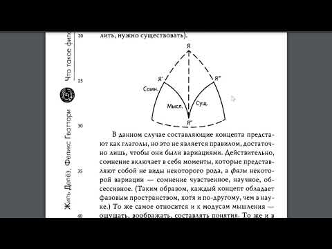 Видео: Делёз, Гваттари. Что такое философия? Что такое концепт? (С. 31-36, пример 1).