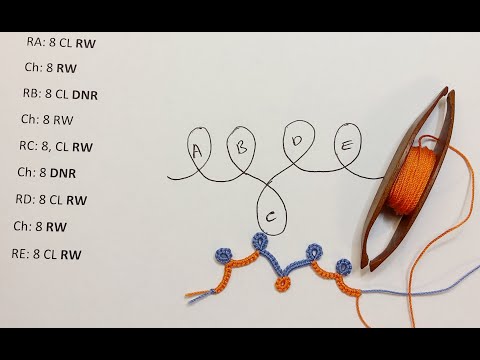 Видео: Фриволите челноком — обратная работа и необратимая работа (основы)