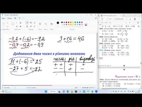 Видео: Математика 6 клас Урок 74 Додавання чисел з різними знаками