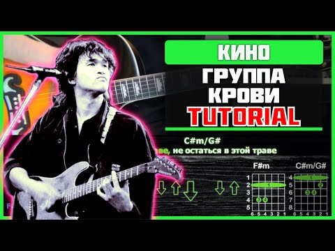 Видео: Как играть "Кино - Группа крови" на гитаре | Разбор песни +СОЛО