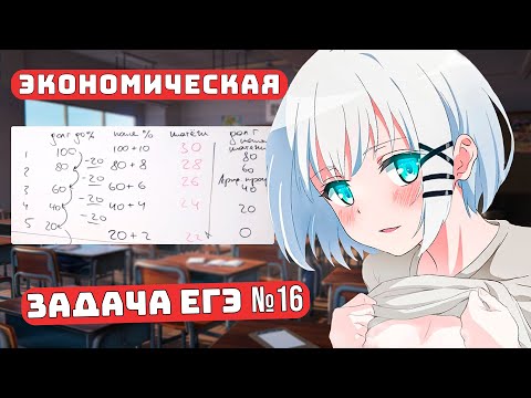 Видео: Экономика ЕГЭ №16 для Чайников, Урок 2