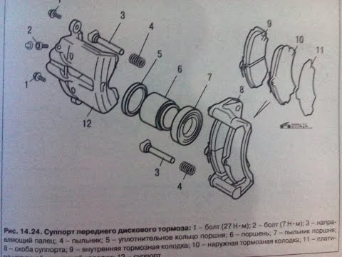 Видео: Лёха & - замена передних тормозных колодок на Mitsubishi Carizma 1996 г.