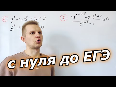 Видео: ПОКАЗАТЕЛЬНЫЕ НЕРАВЕНСТВА - важный шаг к заданию 15 в ЕГЭ