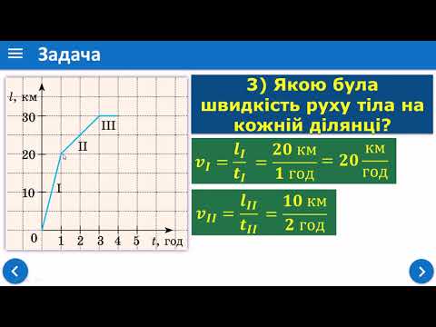 Видео: Графіки рівномірного прямолінійного руху