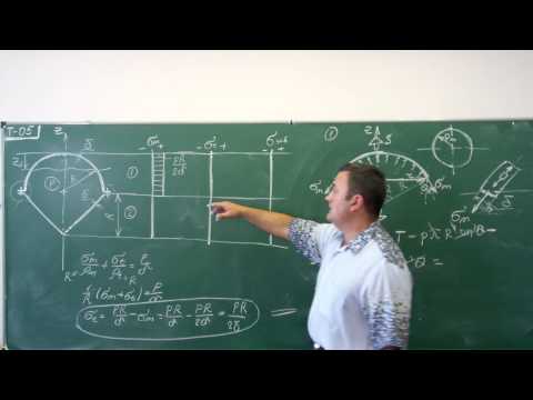 Видео: Сопротивление материалов. T-05 (безмоментная комбинированная оболочка, внутреннее давление).