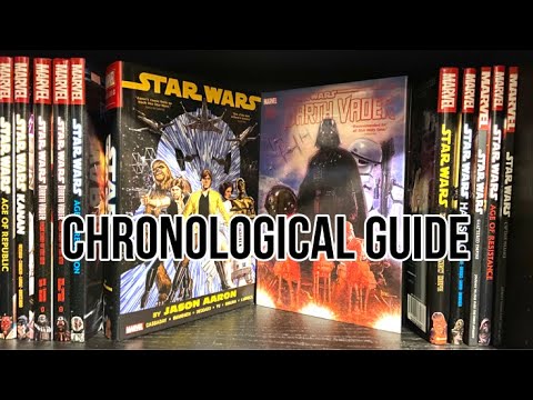 Видео: Комиксы Marvel's STAR WARS — хронологическое руководство по чтению и коллекционированию