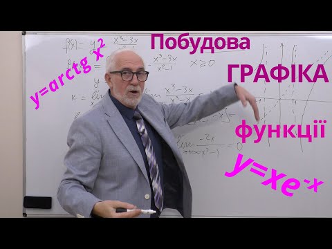 Видео: ДЧ25. Приклади. Побудова графіка функції.