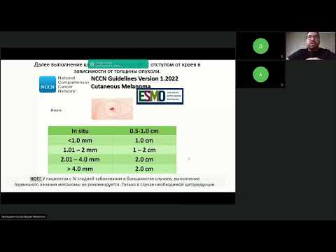 Видео: Подготовка к экзамену ESMO: стандарты лечения меланомы