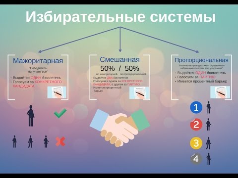 Видео: Избирательные системы. Что такое избирательный округ? Пропорциональная, смешанная, мажоритарная.