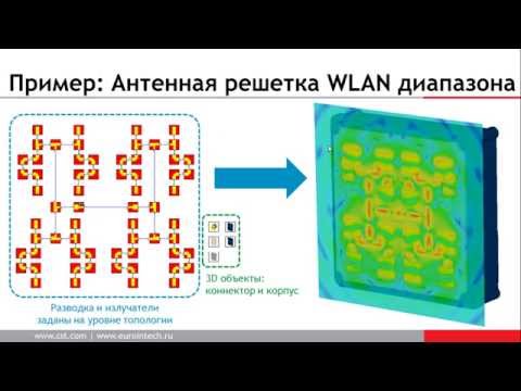 Видео: Обзор новых возможностей CST STUDIO SUITE 2014