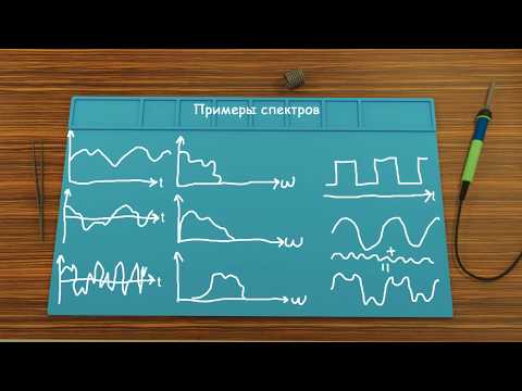 Видео: Спектр сигнала
