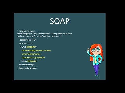 Видео: Soap VS Rest запросы на примерах