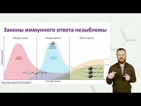Видео: Вакцины: типы, способы получения, механизмы действия, преимущества и недостатки