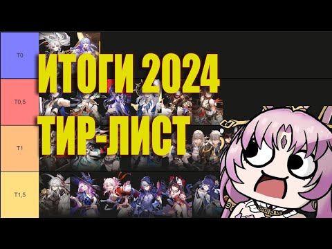 Видео: HSR: Минмаксерский тир-лист