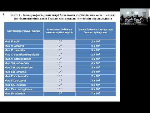 Видео: Защита диссертации Исабекова Самата Сериковича