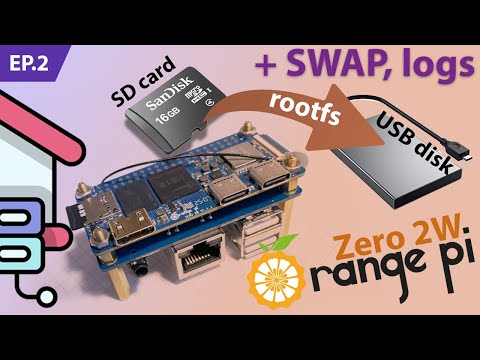 Видео: Ep.2 Домашний сервер на Orange Pi Zero 2W - Перенос файловой системы с SD на USB диск, SWAP и логи