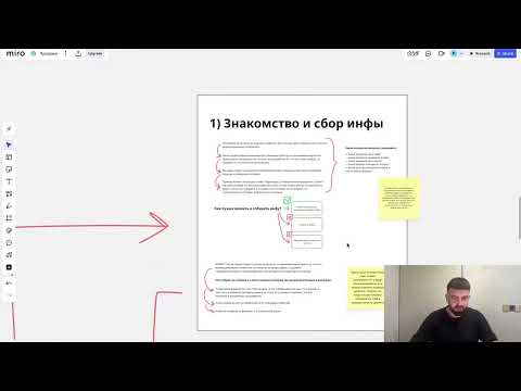 Видео: Разбор: Как продать Яндекс Директ с чеком 155 тыс. руб./мес.?