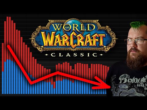 Видео: Draenor classic не будет? Все ушли в RuneScape