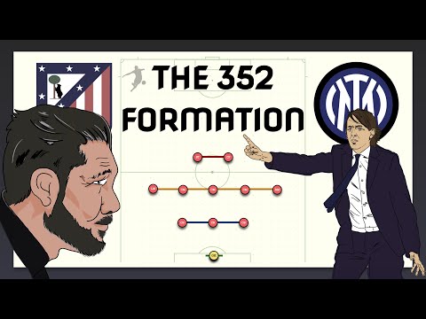 Видео: 352 Формирование: Что такое центральный защитник-флоттер!?