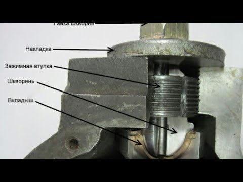 Видео: УАЗ Patriot,Hunter регулировка и смазка шкворней.