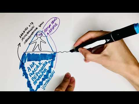 Видео: Как работает Подсознание